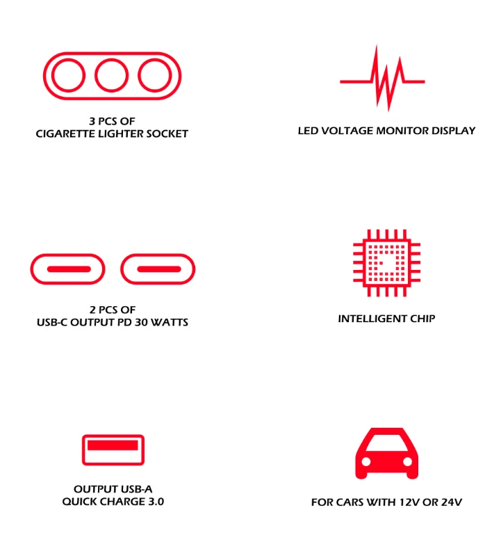 Swissten automobilinis įkroviklis 2x USB-C PD / 1x USB-A QA 3.0 / 3x CL