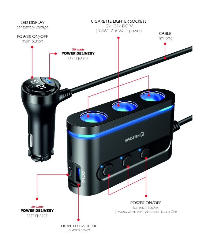 Swissten automobilinis įkroviklis 2x USB-C PD / 1x USB-A QA 3.0 / 3x CL