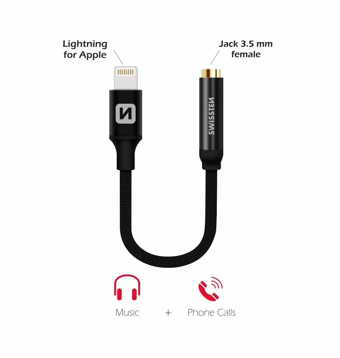 Swissten Lightning į 3.5 mm adapteris su pajungimo schema