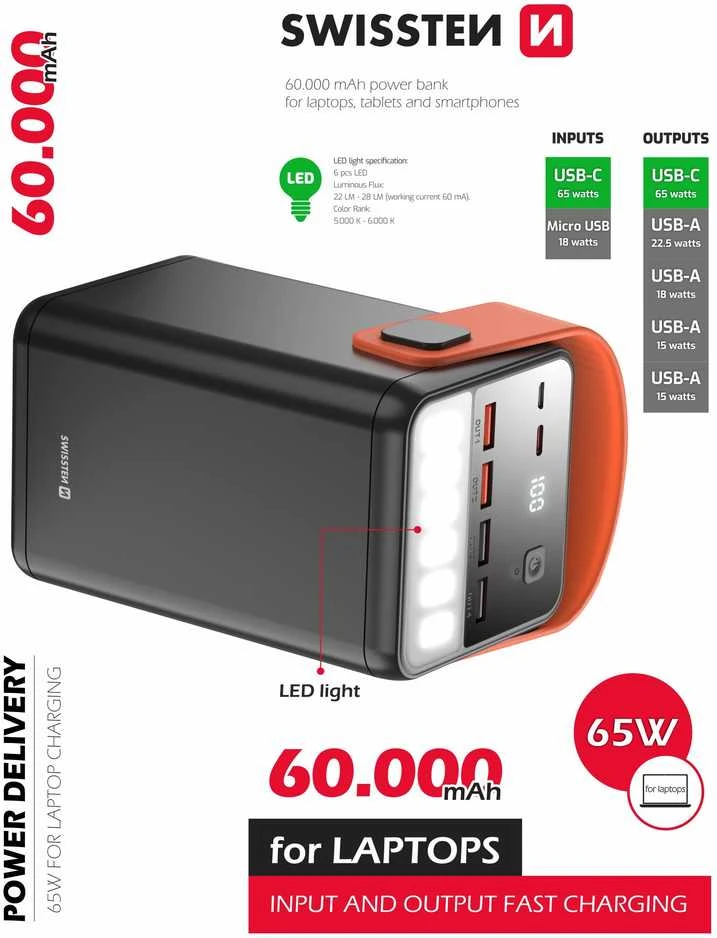 Sourcing „Powerbank“ šaltinis „Swissten Power Line Power Bank“ išorinis įkrovimo akumuliatorius 60 000 mAh / 65 W