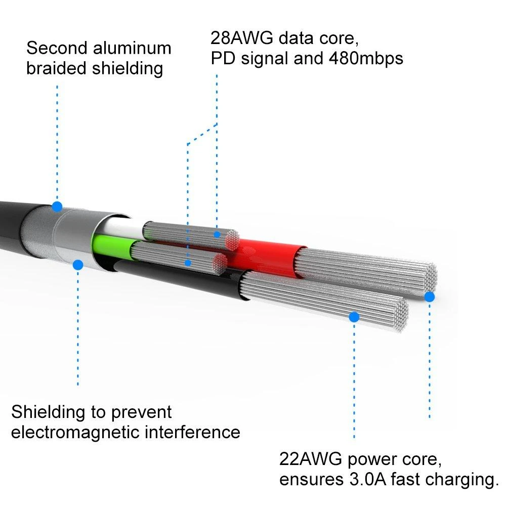Swissten Textile Fast Charge 3A Lightning Data ir įkrovimo kabelis 1,2m