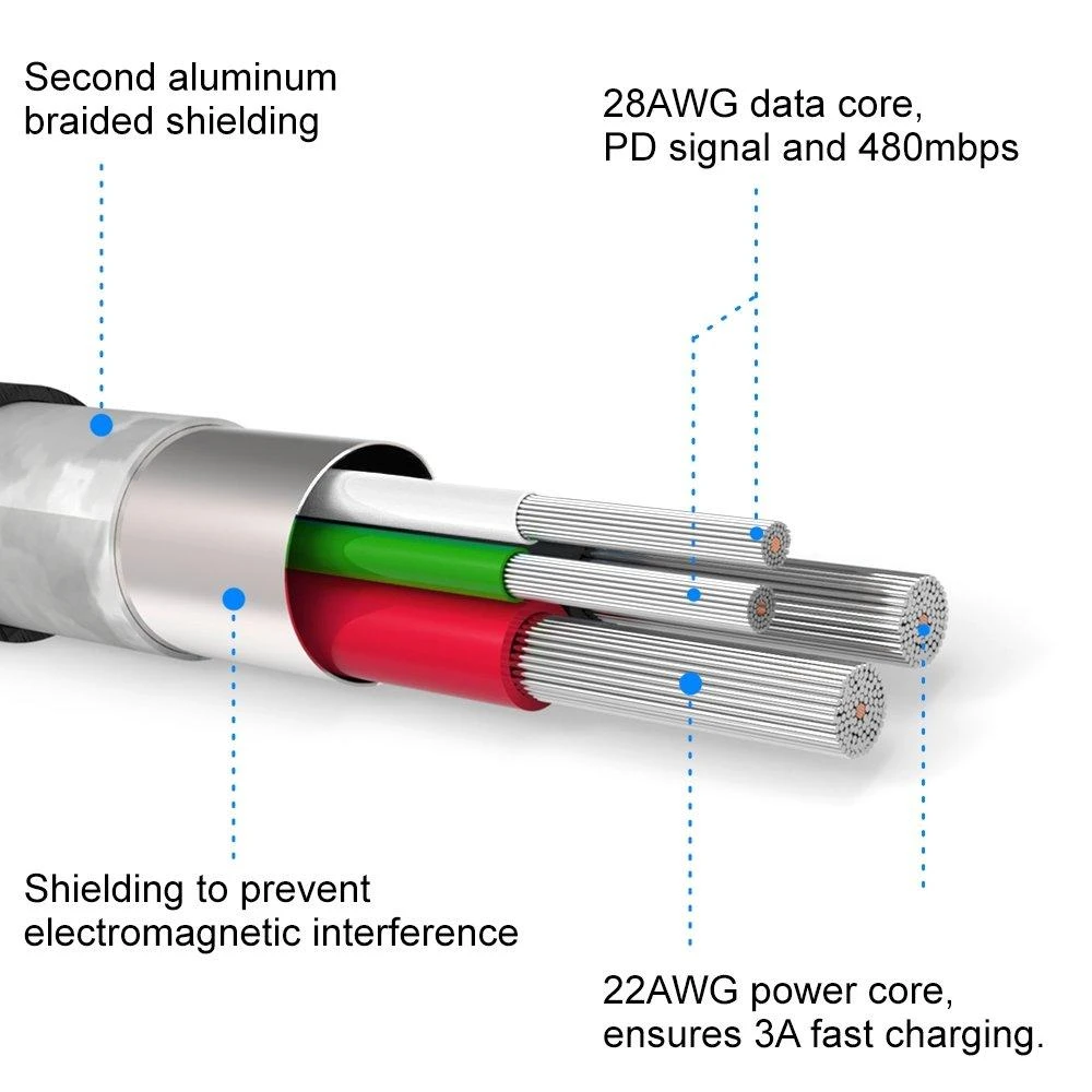 Swissten Textile Fast Charge 3A Lightning Data ir įkrovimo kabelis 20 cm