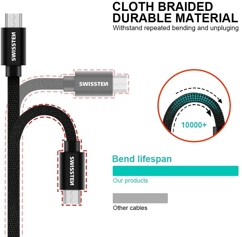 „Swissten Textile“ greito įkrovimo universalus „Micro USB“ duomenų ir įkrovimo laidas, 0,2 m