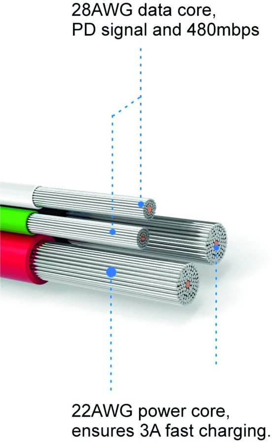 „Swissten Textile“ greito įkrovimo universalus „Micro USB“ duomenų ir įkrovimo laidas, 0,2 m