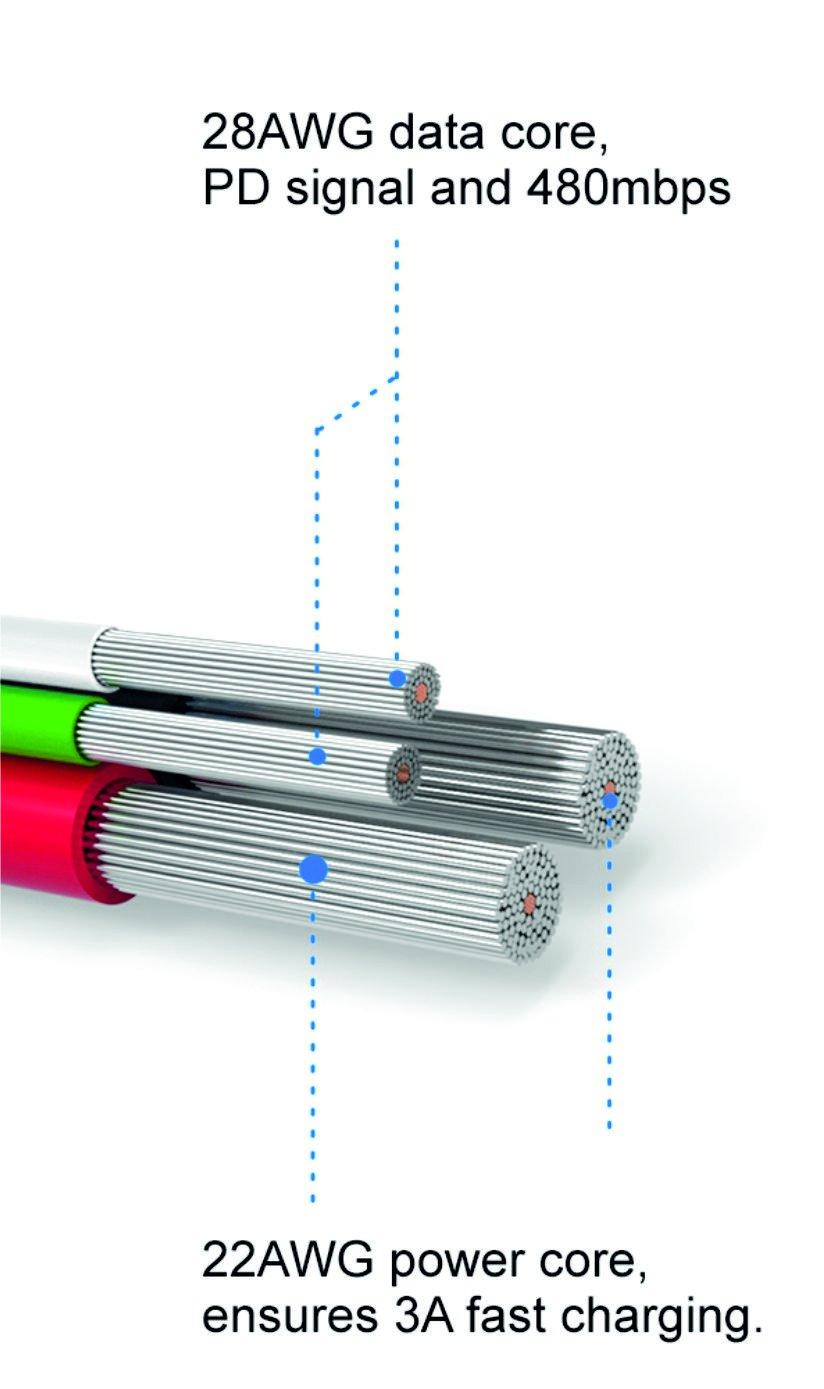 Swissten Textile Quick Charge Universalus Micro USB duomenų ir įkrovimo kabelis 2m
