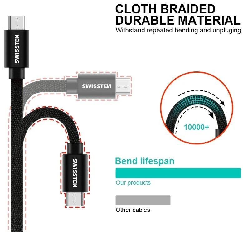 Swissten Textile Universalus Micro USB duomenų ir įkrovimo kabelis 1,2m