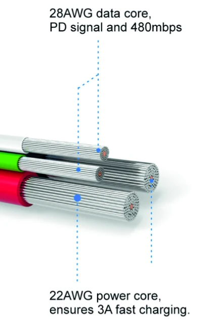 Swissten Textile Quick Charge Universalus Micro USB duomenų ir įkrovimo kabelis 2m