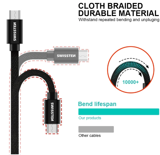 Swissten Textile Quick Charge Universalus Micro USB duomenų ir įkrovimo kabelis 2m