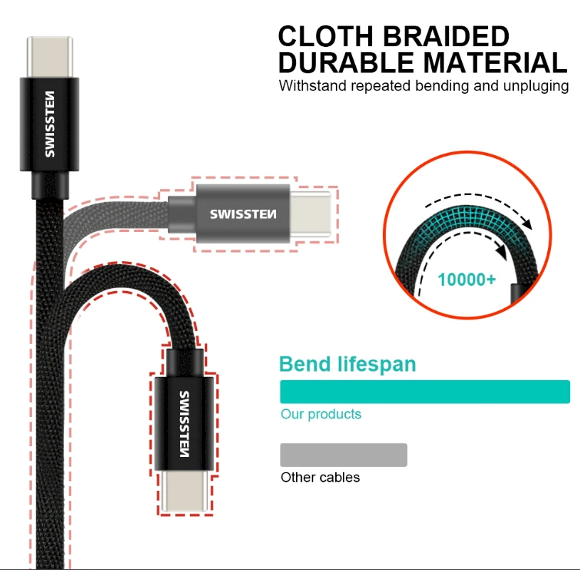 „Swissten Textile“ universalus greito įkrovimo 3.1 USB-C / USB-C duomenų ir įkrovimo laidas, 3 m, juodas