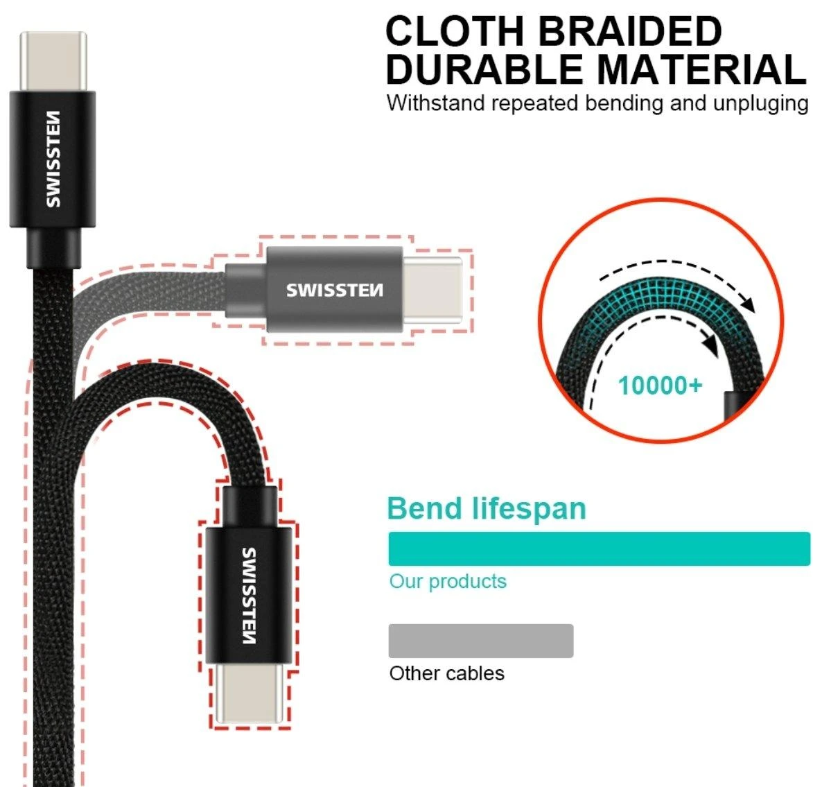 USB laidas Swissten Universal 3.1