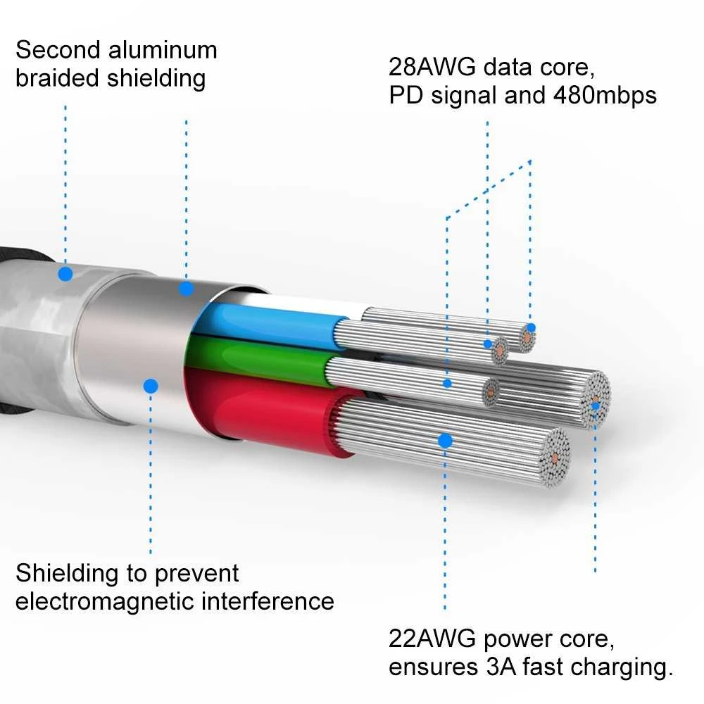 Swissten tekstylny USB-C - Lightning mFi 1.2m juoda