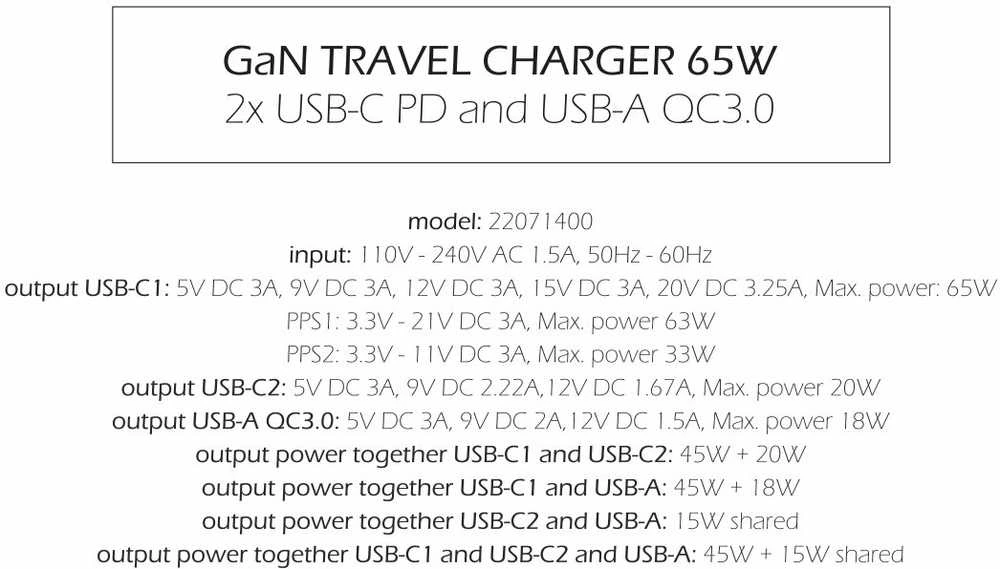 SWISSTEN Síťový adaptér GaN 2x USB-