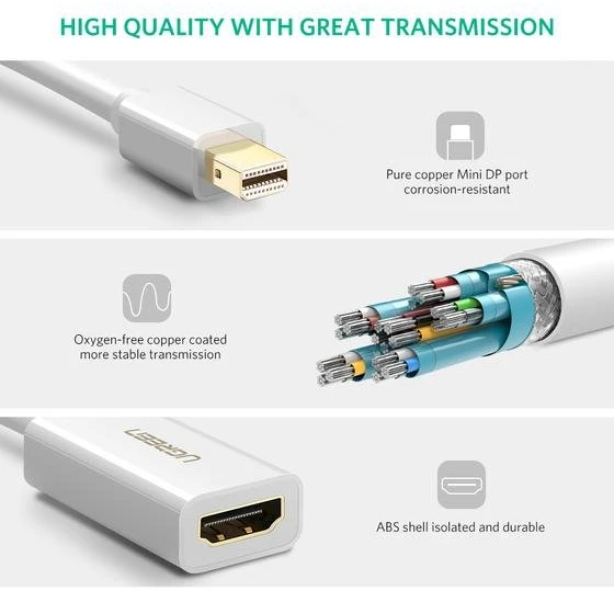 Ugreen MD112 10460 mini DisplayPort (vyriškas) / HDMI (moteriškas) FHD 1080p adapteris - baltas