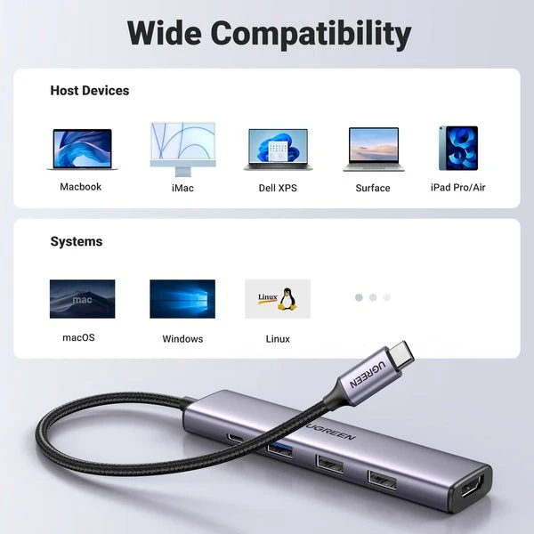 Adapteris HUB UGREEN CM478 USB-C prie HDMI, USB-A 3.0, 2x USB-A 2.0, PD