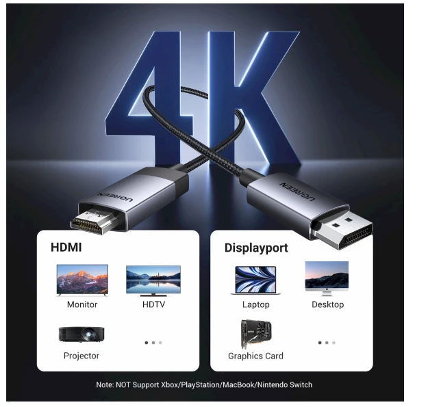 Ugreen DisplayPort į HDMI kabelis DP119 4K 1 m vienkryptis