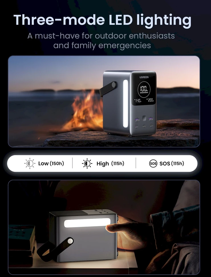 LiPo išorinis akumuliatorius (Powerbank) 48000mAh 300W 3xUSB-C, 2xUSB PB770 UGREEN