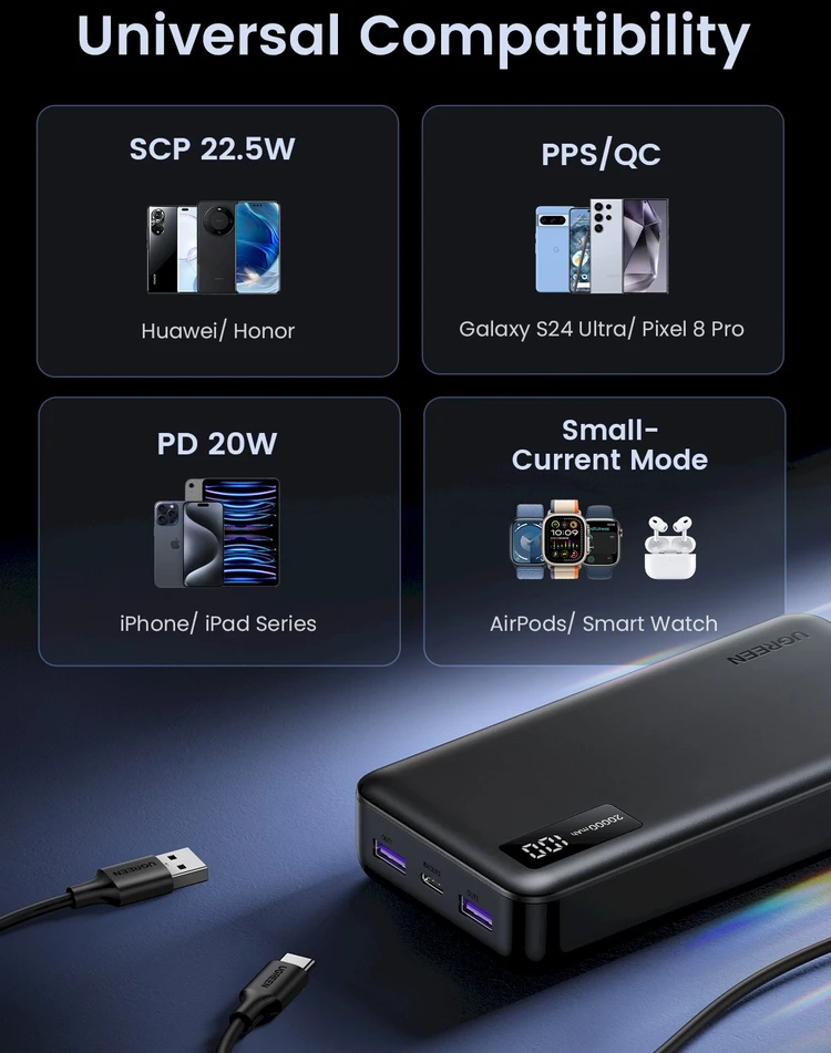 Išorinė baterija Power Bank Ugreen PB313 20W 20000mAh (25683) juoda