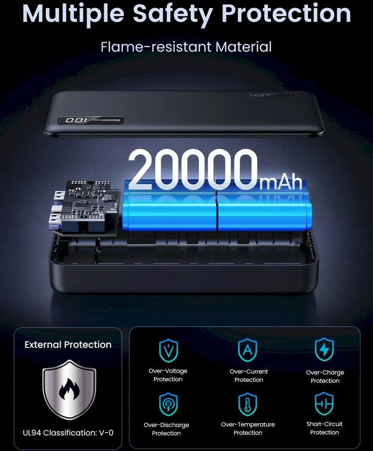 Išorinė baterija Power Bank Ugreen PB313 20W 20000mAh (25683) juoda