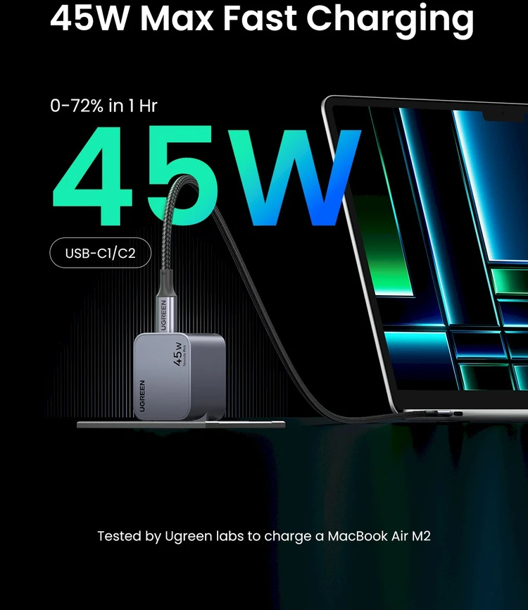 Įkroviklis UGREEN Nexode Pro 45W, 2x USB-C