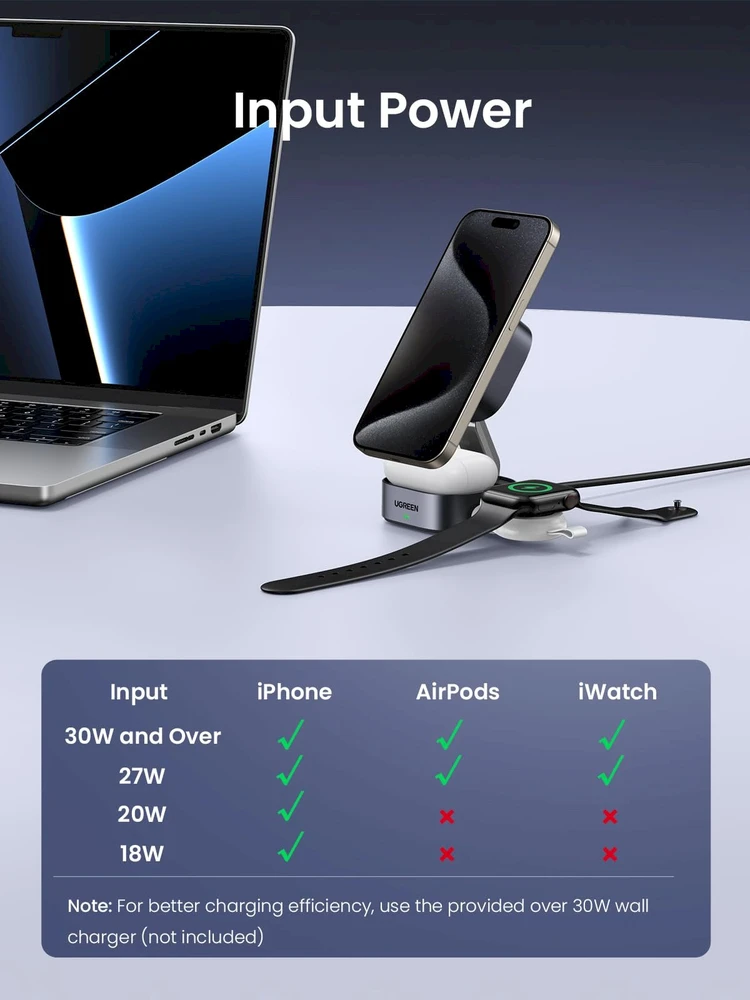 „Ugreen W702 3in1“ indukcinis įkroviklis su „MagSafe“ / „Qi2“ ir USB-C prievadu telefonui / ausinėms – juodos spalvos