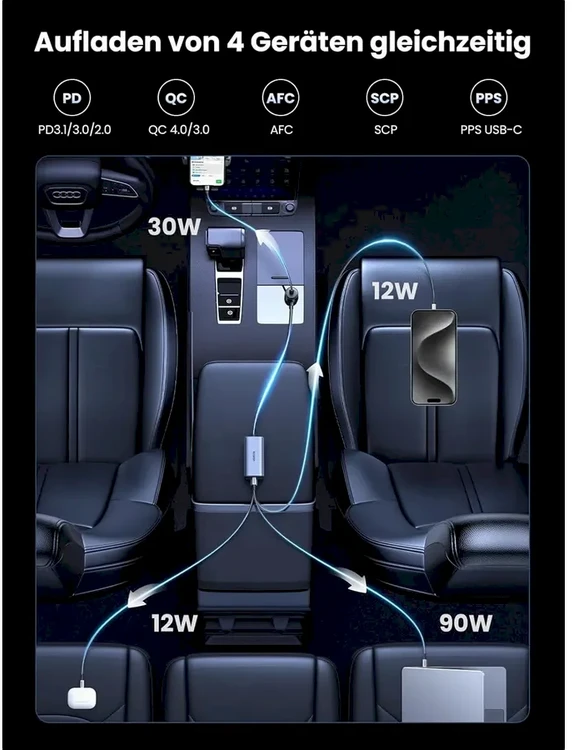 Automobilinis įkroviklis UGREEN 150W 4-Port GaN Car Charger (USB C)