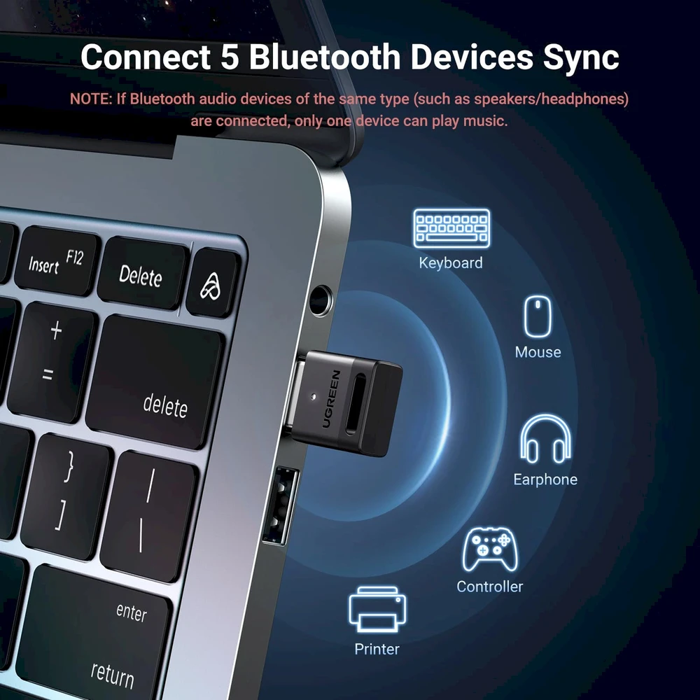 Ugreen CM591 USB-A Bluetooth 5.3 Adapteris - juodos spalvos