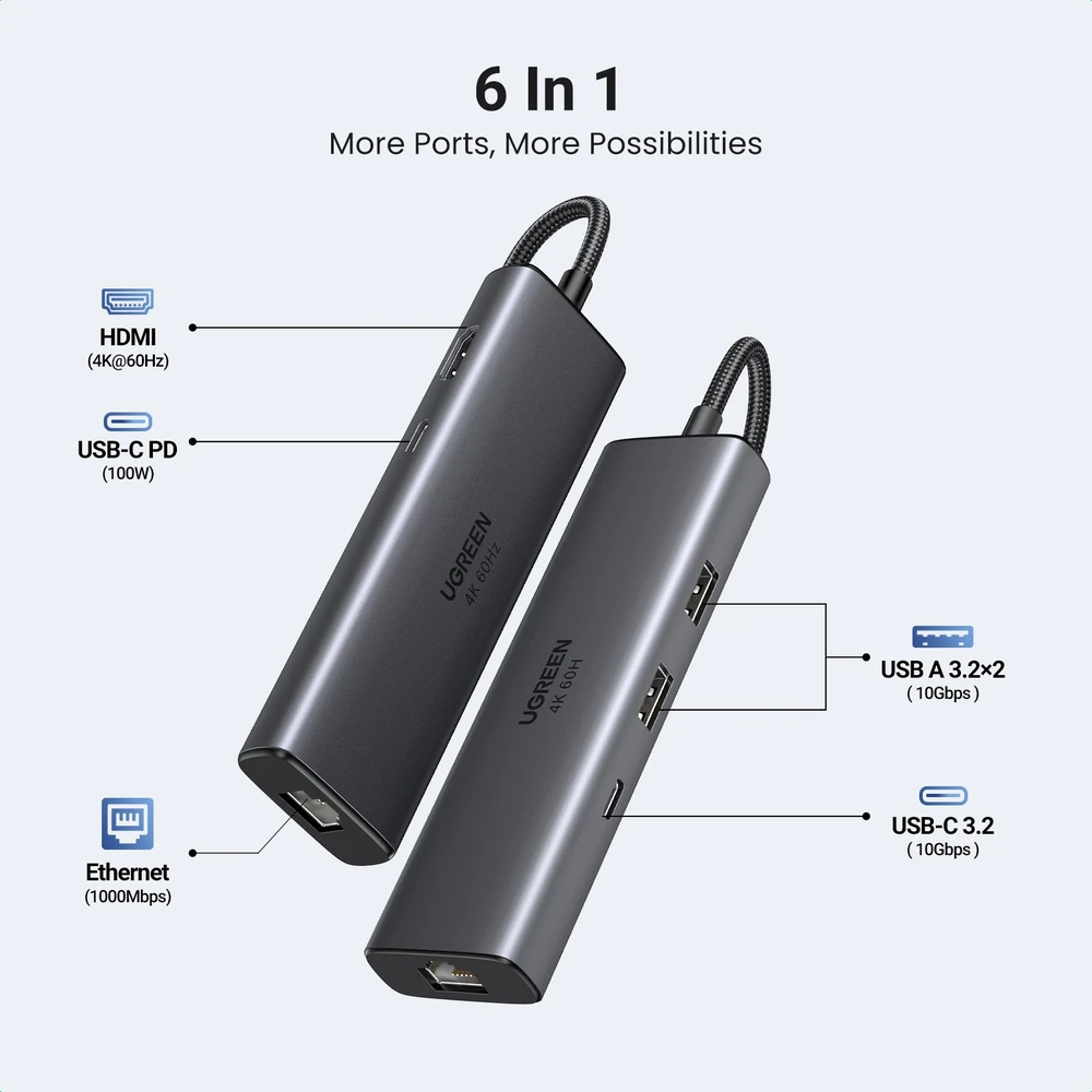 Adapteriai / šakotuvas USB-C 6w1 Ugreen CM512, HDMI 4K@60Hz, 2x USB, RJ45, PD 100W