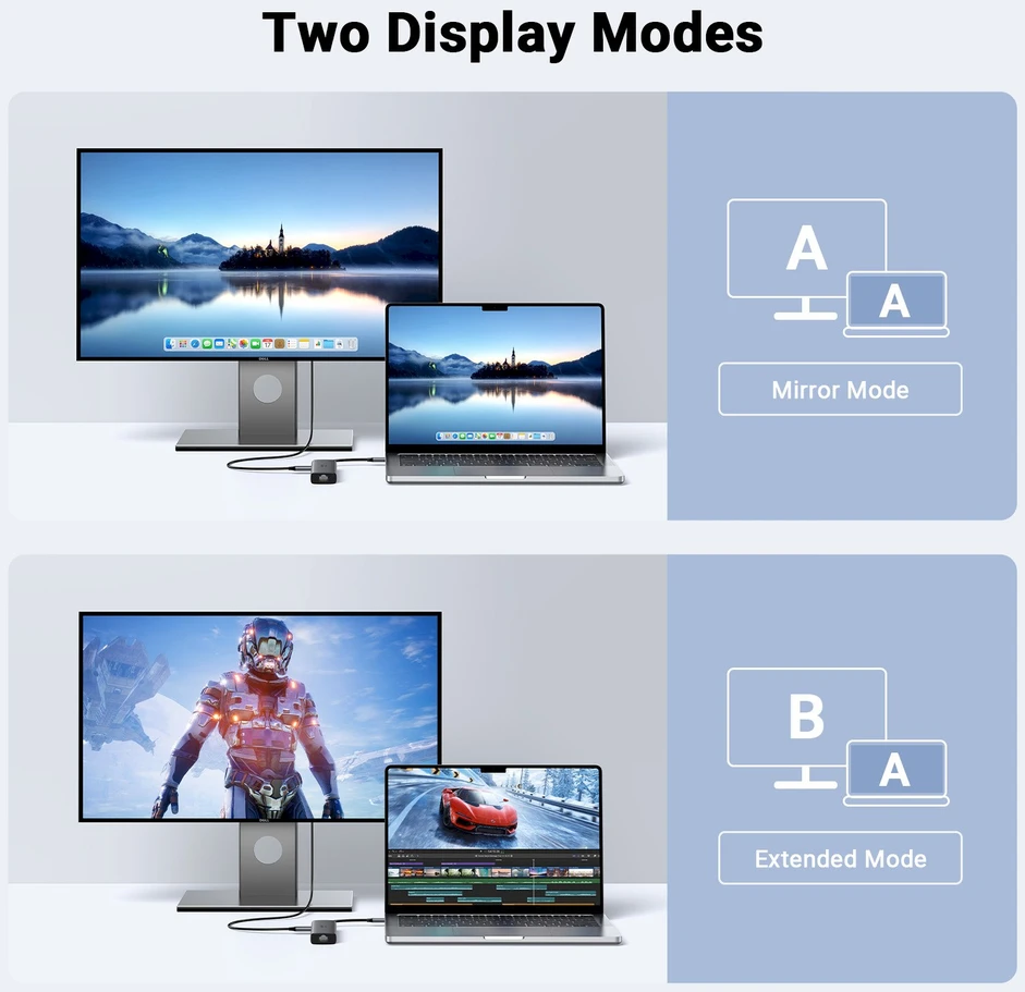 Adapteriai / šakotuvas USB-C 6w1 Ugreen CM512, HDMI 4K@60Hz, 2x USB, RJ45, PD 100W