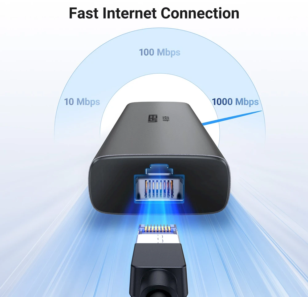 Adapteriai / šakotuvas USB-C 6w1 Ugreen CM512, HDMI 4K@60Hz, 2x USB, RJ45, PD 100W