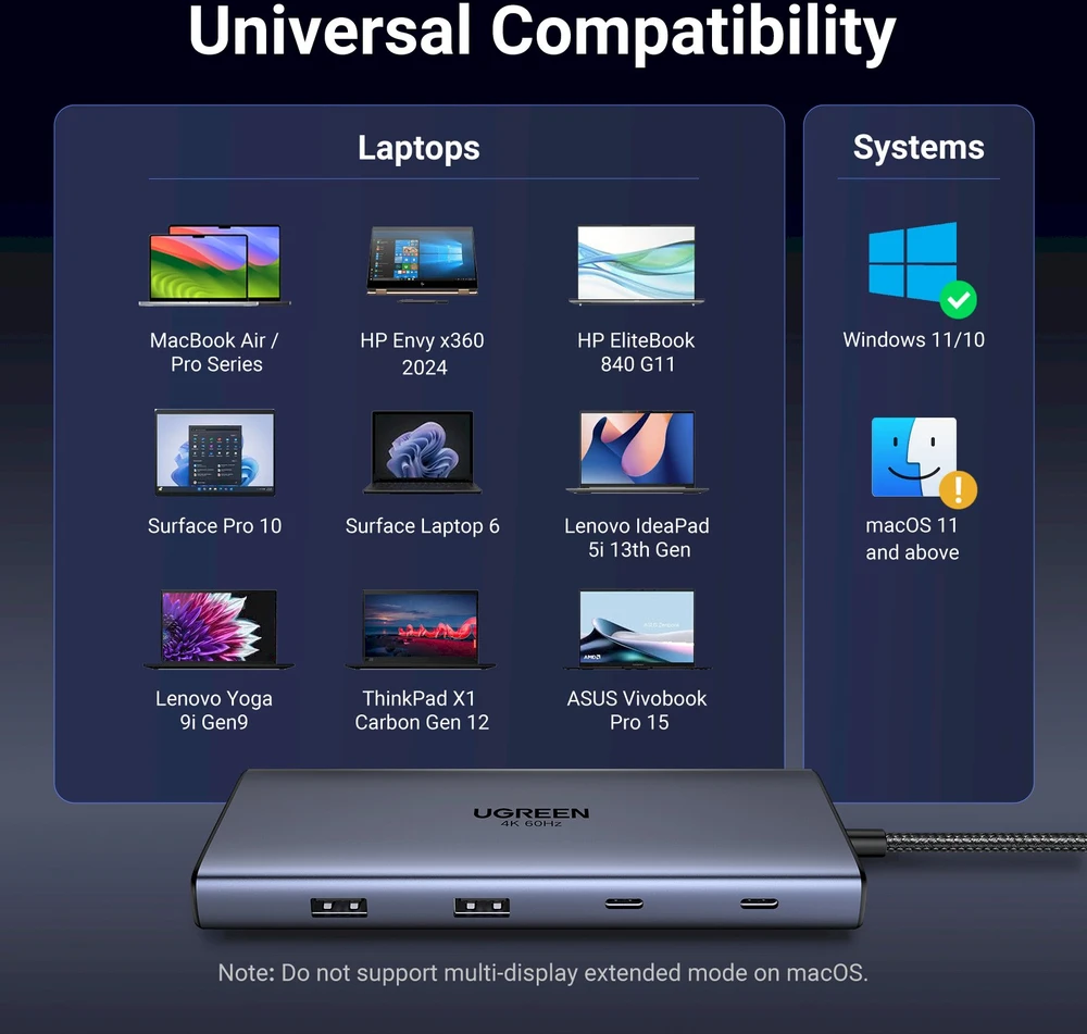 Adapteris / Hub USB-C 10w1 Ugreen CM639, 2x HDMI, 2x USB, RJ45, SD/TF, PD 100W