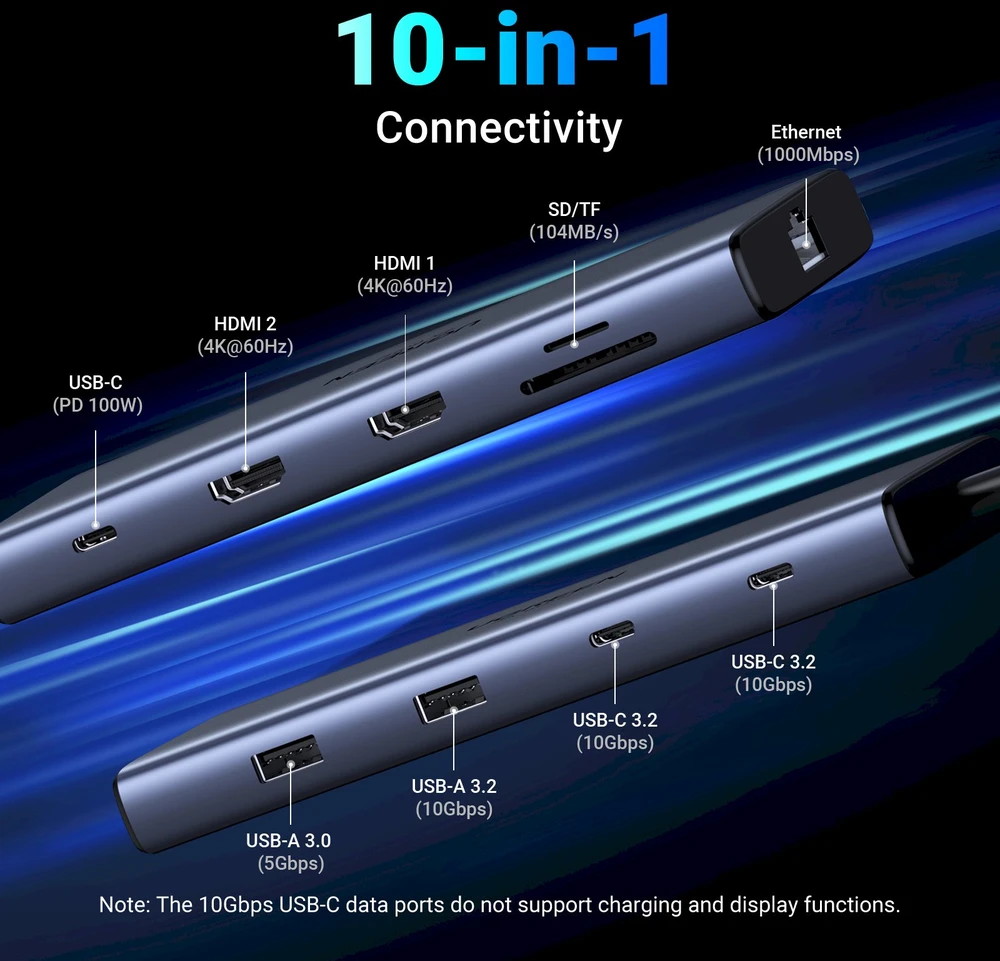 Adapteris / Hub USB-C 10w1 Ugreen CM639, 2x HDMI, 2x USB, RJ45, SD/TF, PD 100W