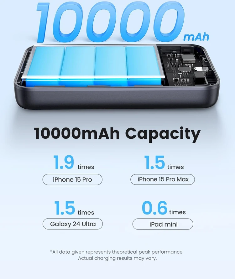 Ugreen PB761 10000 mAh Qi2 30W Magsafe USB-C juodas