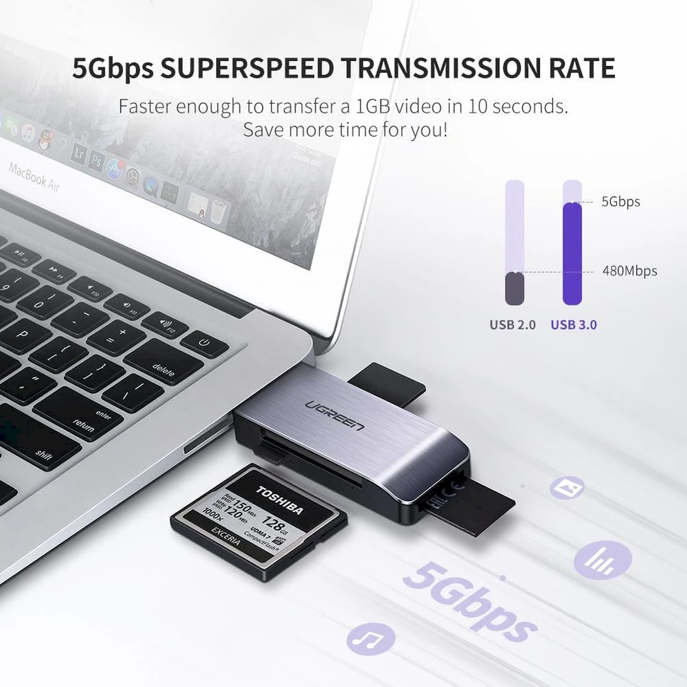 UGREEN USB Adapteris 4 in1 card reader SD + Micro SD (sidabrinis)