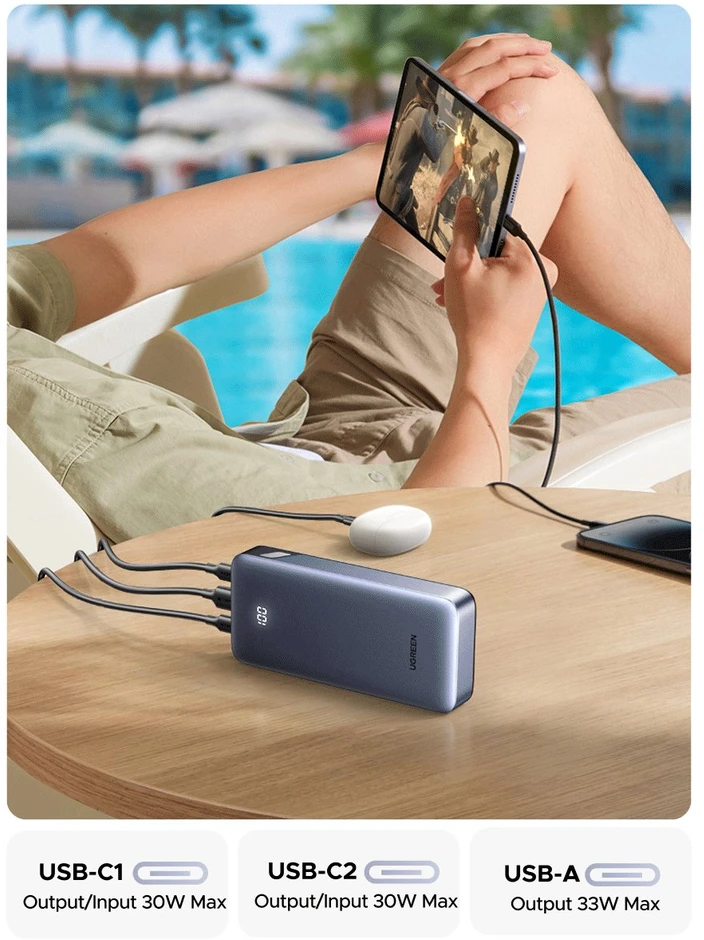 Powerbank 20000mAh Ugreen PB532, USB 2x USB-C, 30W (pilkas)