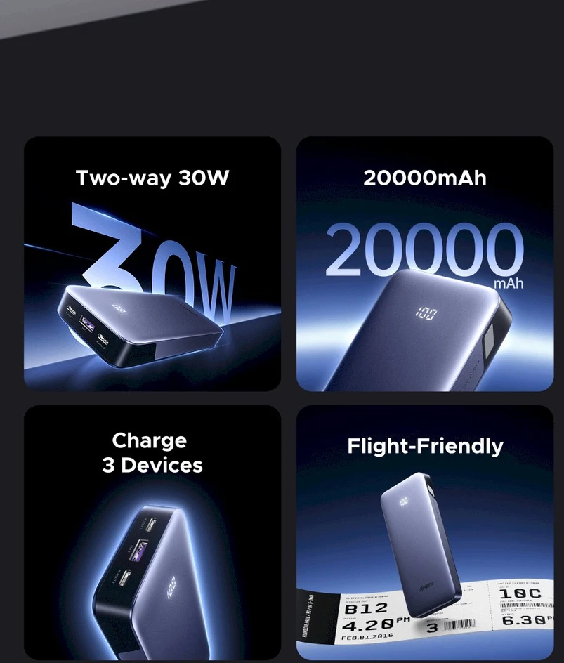 Powerbank 20000mAh Ugreen PB532, USB 2x USB-C, 30W (pilkas)