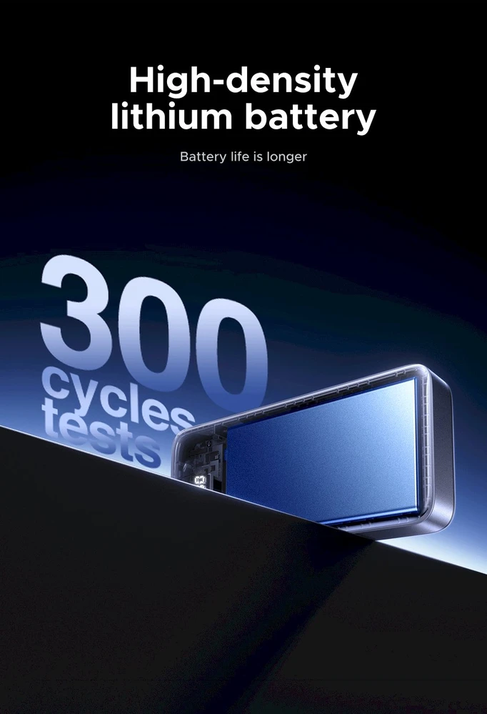 Powerbank 20000mAh Ugreen PB532, USB 2x USB-C, 30W (pilkas)