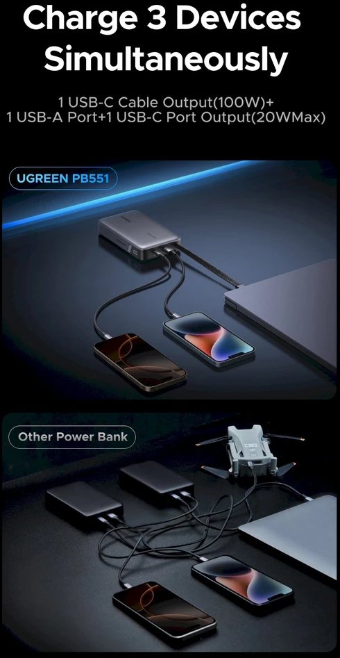 UGREEN nešiojama baterija (Power Bank) 20000mAh, 145W, su integruotu kabeliu, greitasis įkrovimas