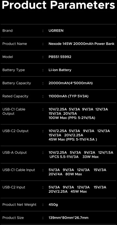 UGREEN nešiojama baterija (Power Bank) 20000mAh, 145W, su integruotu kabeliu, greitasis įkrovimas