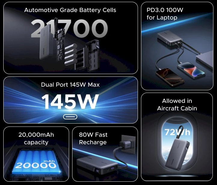 UGREEN nešiojama baterija (Power Bank) 20000mAh, 145W, su integruotu kabeliu, greitasis įkrovimas