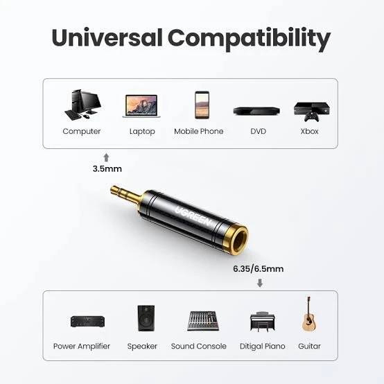 UGREEN adapteris / adapteris 3.5 mm-es lizdas-ről 6.5 / 6.35 mm-es mini jack-re (szürke)