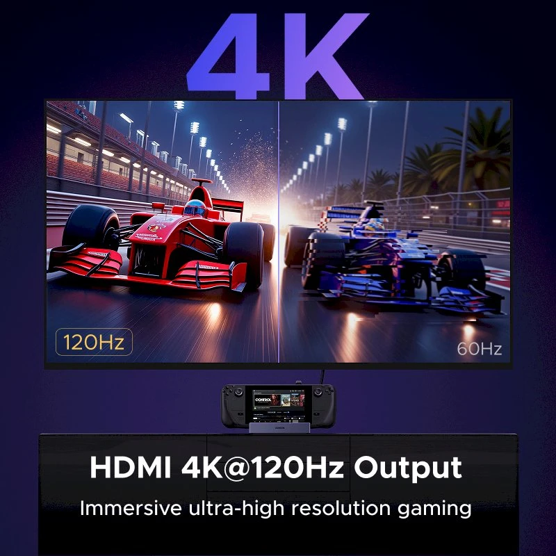 Doko stotelė Ugreen CM800, 6-in-1, skirta nešiojamoms konsolėms Steam Deck / Asus ROG Ally, USB-C į HDMI 4K 120Hz, 2x USB, USB-C, RJ45 (pilka)