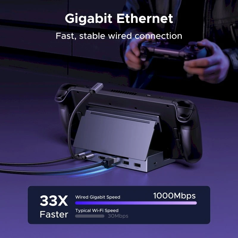 Doko stotelė Ugreen CM800, 6-in-1, skirta nešiojamoms konsolėms Steam Deck / Asus ROG Ally, USB-C į HDMI 4K 120Hz, 2x USB, USB-C, RJ45 (pilka)