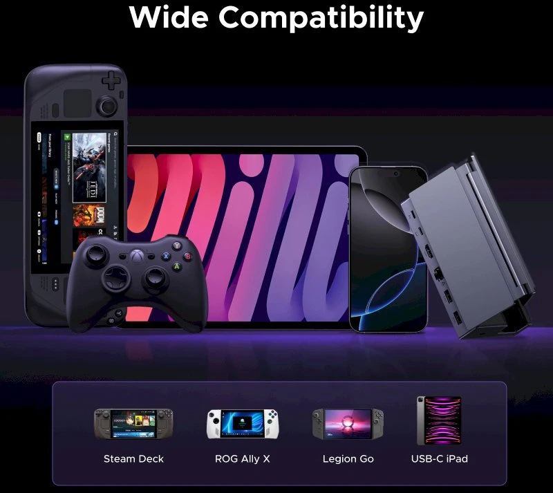 Doko stotelė Ugreen CM800, 6-in-1, skirta nešiojamoms konsolėms Steam Deck / Asus ROG Ally, USB-C į HDMI 4K 120Hz, 2x USB, USB-C, RJ45 (pilka)