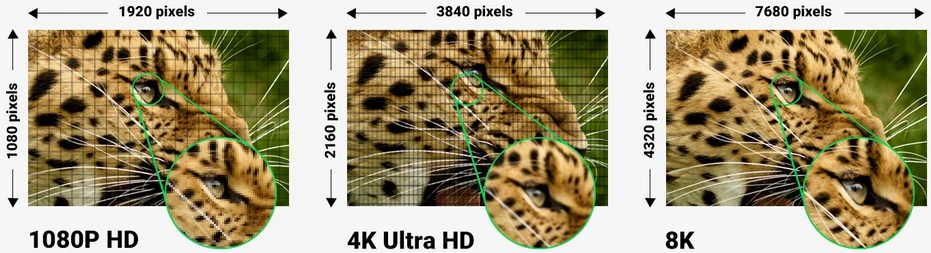 UGREEN HDMI 2.1 HD135 8K 60H 3m