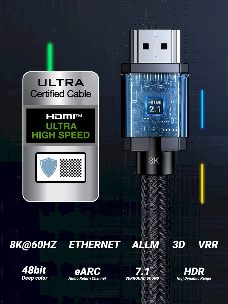 UGREEN HDMI 2.1 HD135 8K 60H 3m