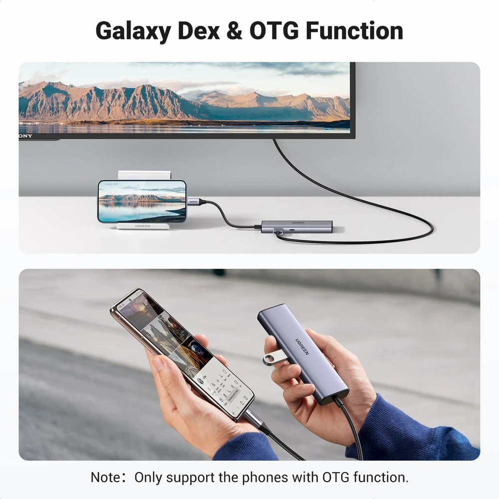 Adapterio šakotuvas UGREEN, USB-C iki 2x USB 3.0, HDMI, RJ45, SD/TF