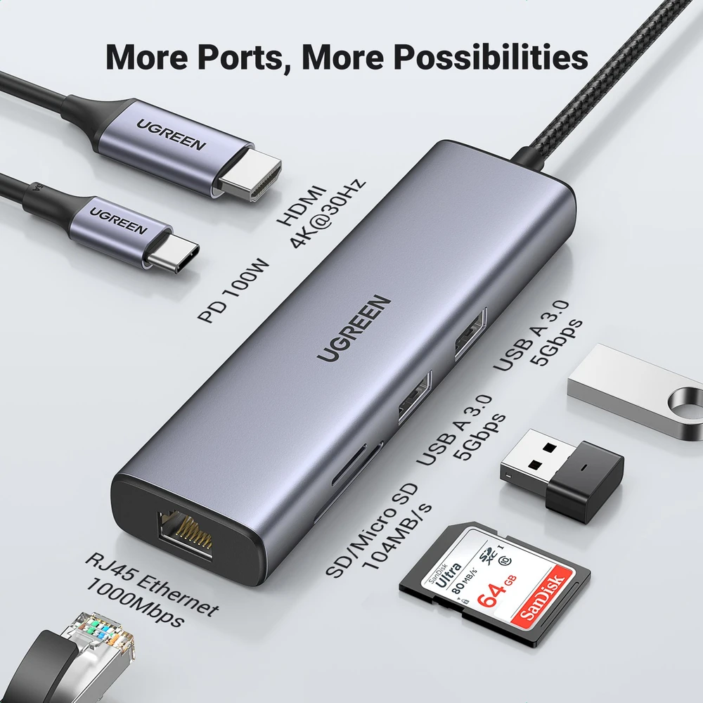 Adapterio šakotuvas UGREEN, USB-C iki 2x USB 3.0, HDMI, RJ45, SD/TF