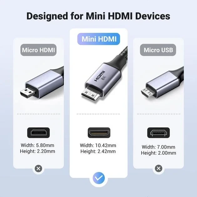 Mini HDMI – HDMI kabelis 8K UGREEN HD163 1m