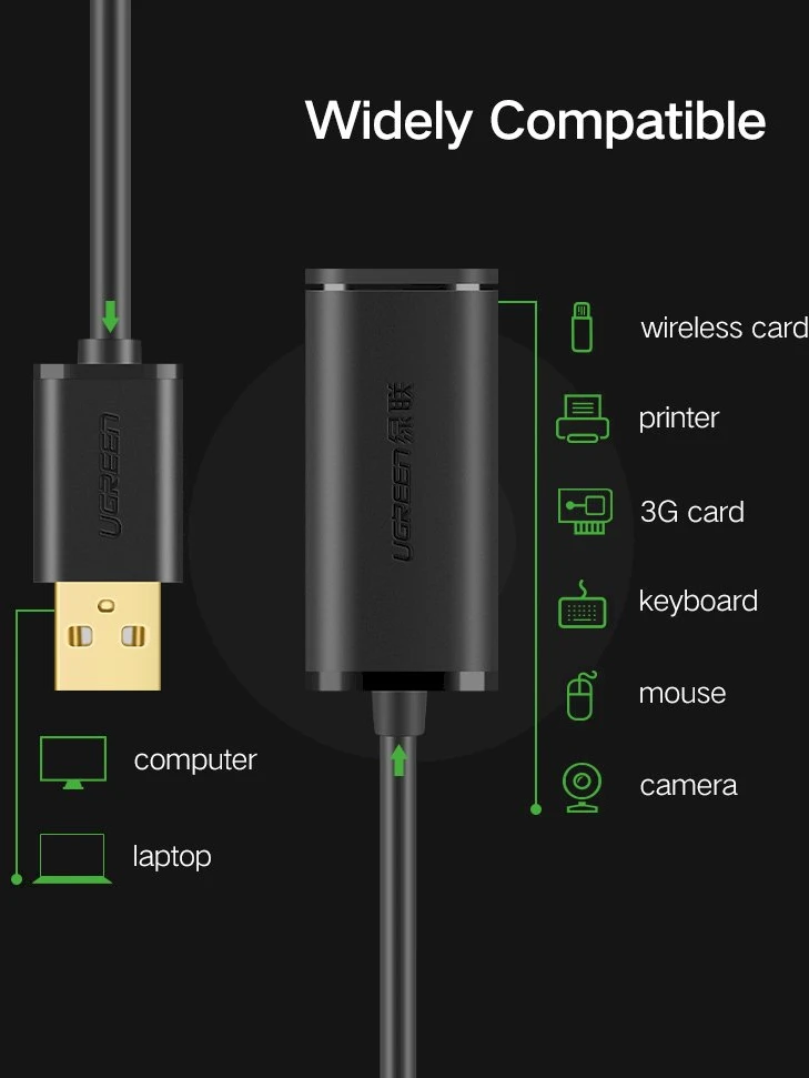 UGREEN US121 USB 2.0 prailginimo laidas Active 5m - Juodas