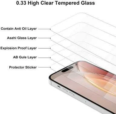 „Wocco“ grūdinto stiklo aukščiausios kokybės ekrano apsauga, skirta „Apple iPhone 15“